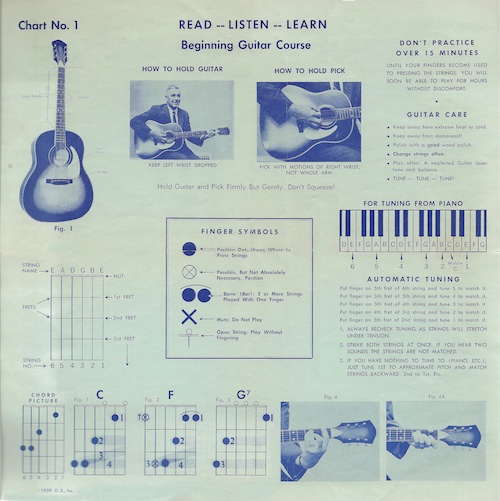 learning guitar