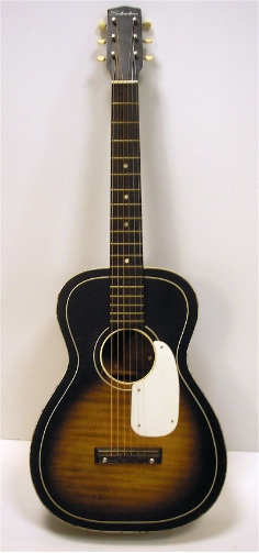learning guitar