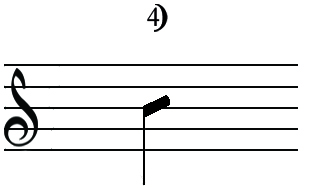 s-notation