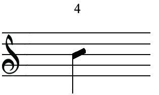 s-notation