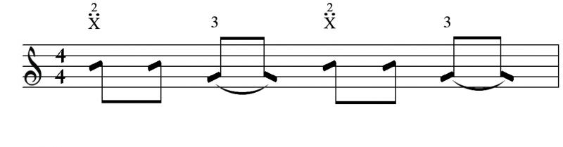 s-notation