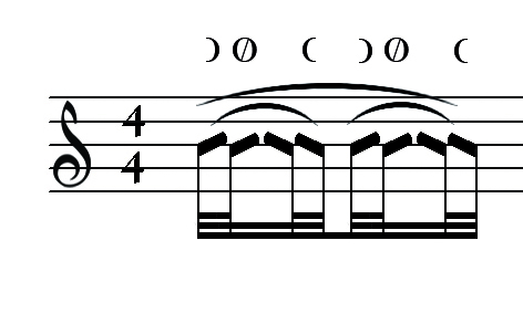 s-notation