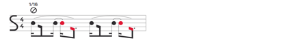 s notation