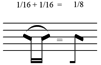 s-notation