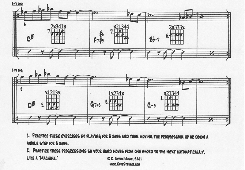 Strikes Machine Chord Page