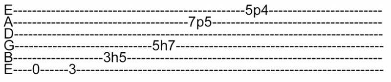 ArtistWorks Tablature