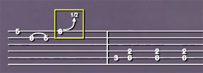 ArtistWorks Tablature