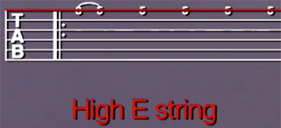 ArtistWorks Tablature