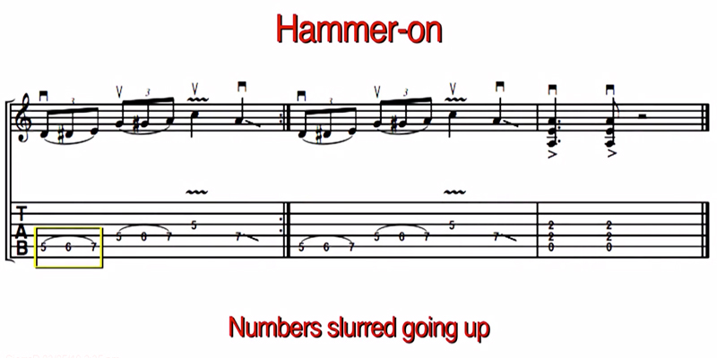 ArtistWorks Tablature