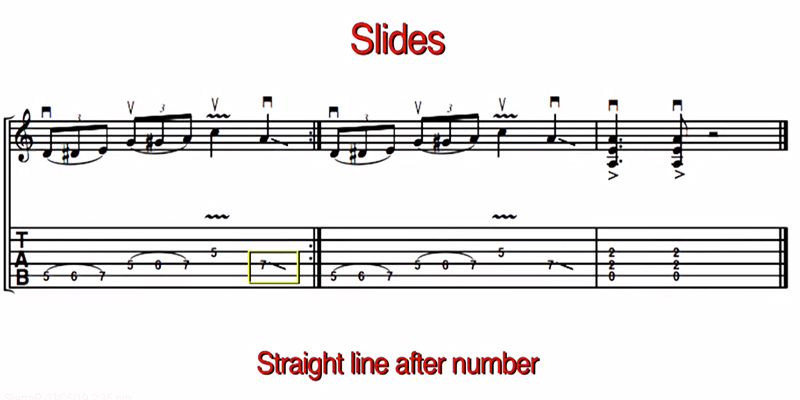ArtistWorks Tablature